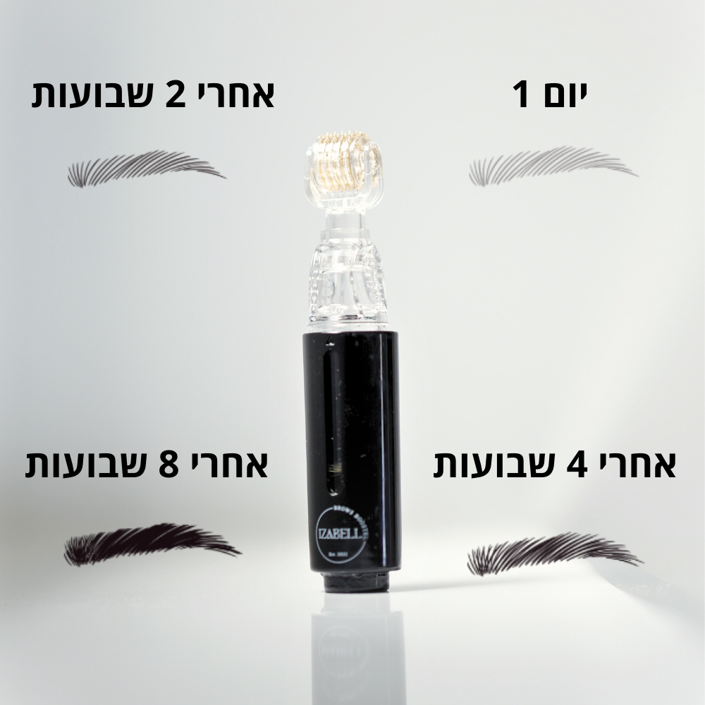 IZABELL ROLLER - רולר לצמיחת הגבות מחדש